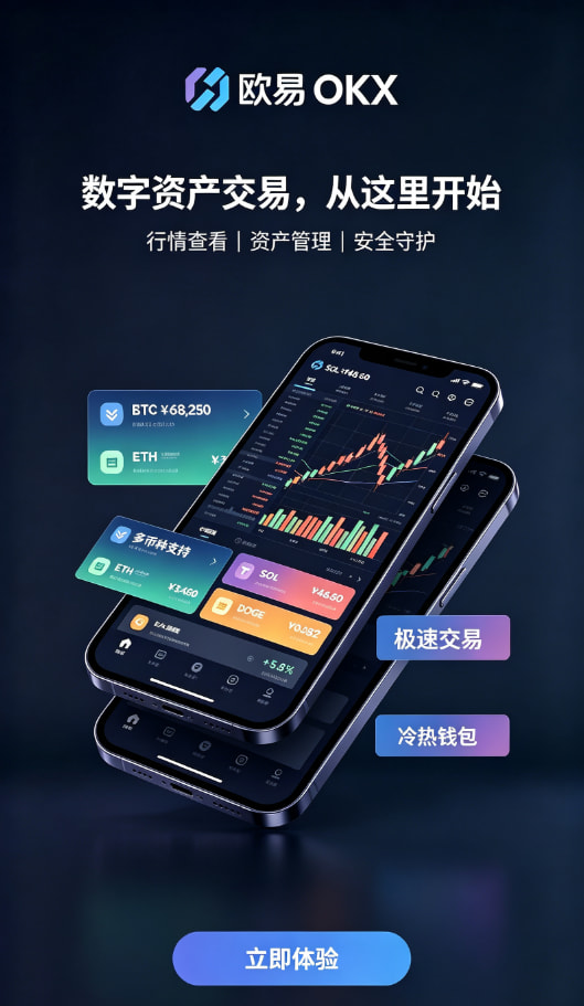 欧交易所app官网登录操作界面配图